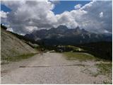 Passo Tre Croci - Rifugio Son Forca